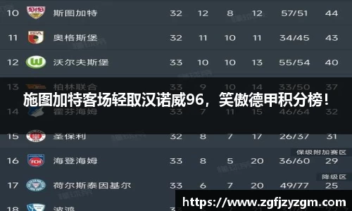 多多28