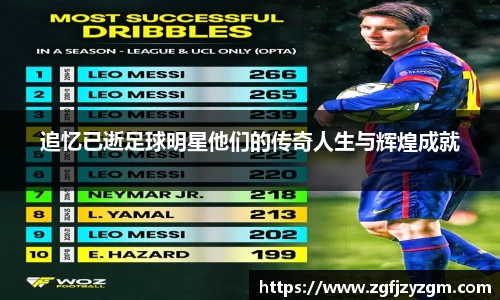 追忆已逝足球明星他们的传奇人生与辉煌成就