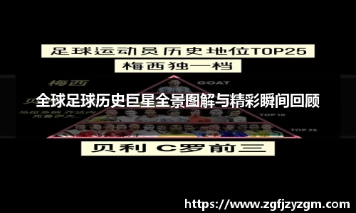 全球足球历史巨星全景图解与精彩瞬间回顾